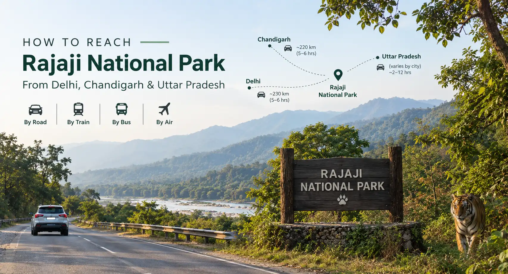 How to Reach Rajaji National Park – From Delhi, Chandigarh & Uttar Pradesh